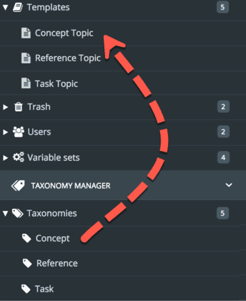 drag taxonomy tag to topic template - paligo.